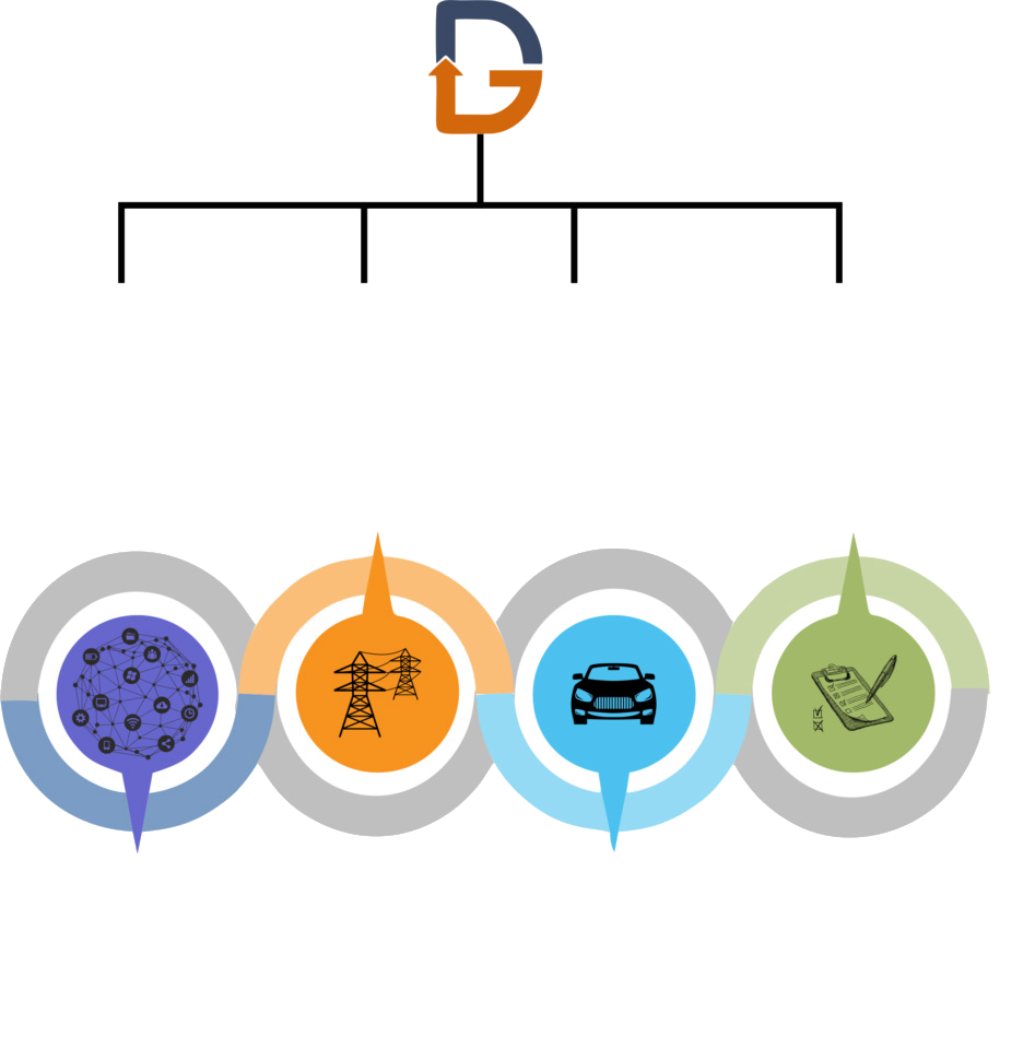 An organizational infographic showing four specialized practice areas branching from a central logo. The areas include Energy and Infrastructure led by Eric Rasmussen, Financial and Professional Services led by Doug Chornoboy, SME led by David Keaney, and Venture Capital and PE also led by David Keaney. Each area is represented by a unique icon: a digital network, power lines, a car, and a clipboard.